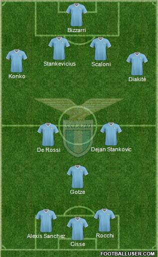 S.S. Lazio Formation 2011