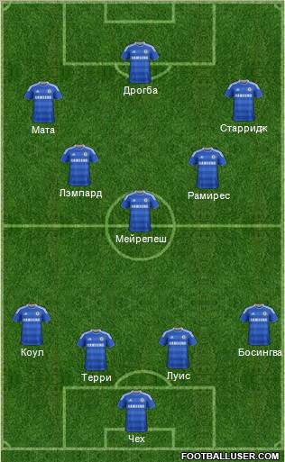 Chelsea Formation 2011