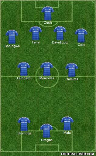 Chelsea Formation 2011