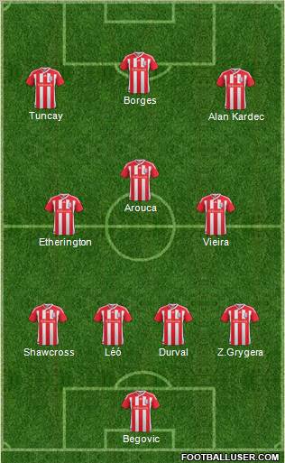 Stoke City Formation 2011