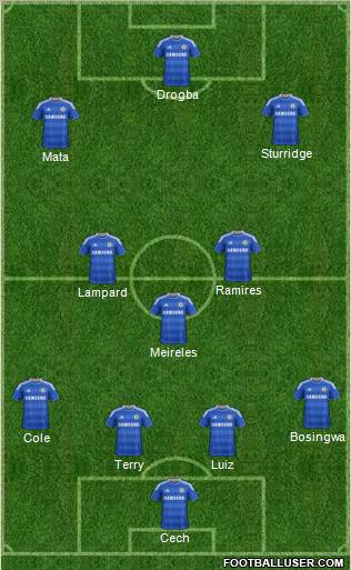 Chelsea Formation 2011