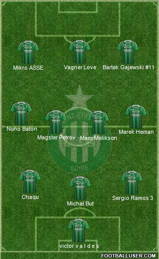 A.S. Saint-Etienne Formation 2011