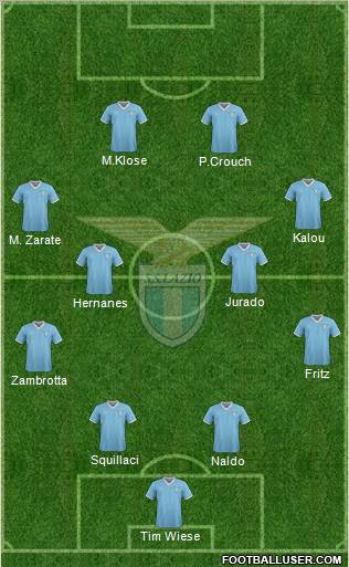 S.S. Lazio Formation 2011