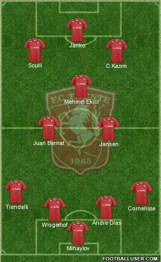 FC Twente Formation 2011