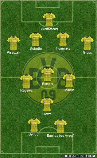 Borussia Dortmund Formation 2011