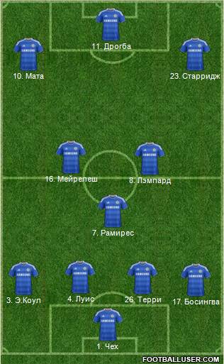 Chelsea Formation 2011