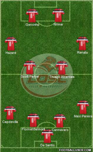 LOSC Lille Métropole Formation 2011