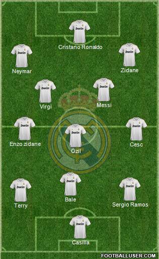 Real Madrid C.F. Formation 2011