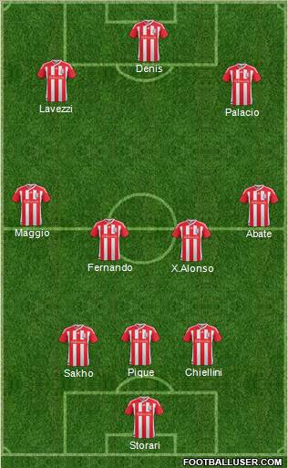 Stoke City Formation 2011