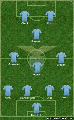 S.S. Lazio Formation 2011