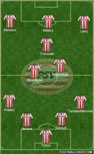 PSV Formation 2011