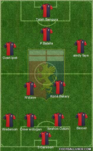 Genoa Formation 2011