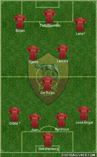 AS Roma Formation 2011