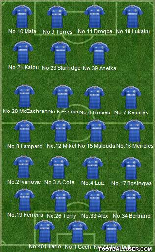 Chelsea Formation 2011