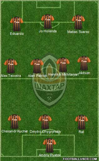 Shakhtar Donetsk Formation 2011