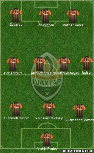 Shakhtar Donetsk Formation 2011