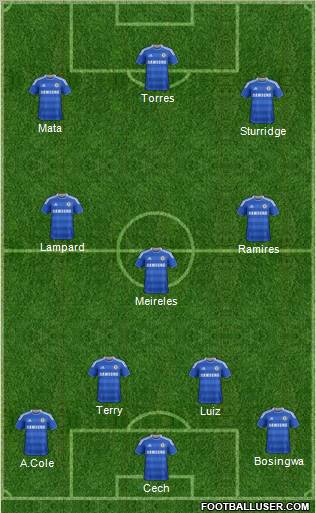 Chelsea Formation 2011