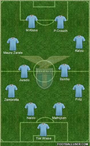 S.S. Lazio Formation 2011