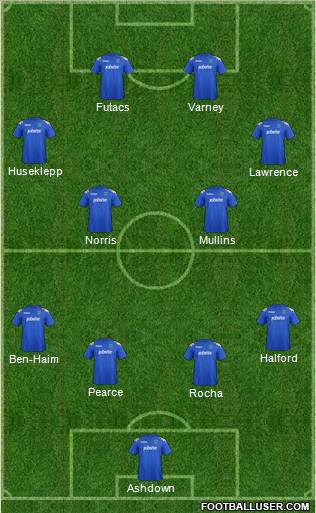 Portsmouth Formation 2011