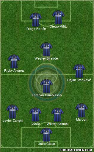 F.C. Internazionale Formation 2011