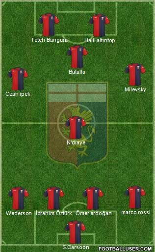 Genoa Formation 2011