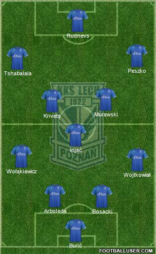 Lech Poznan Formation 2011