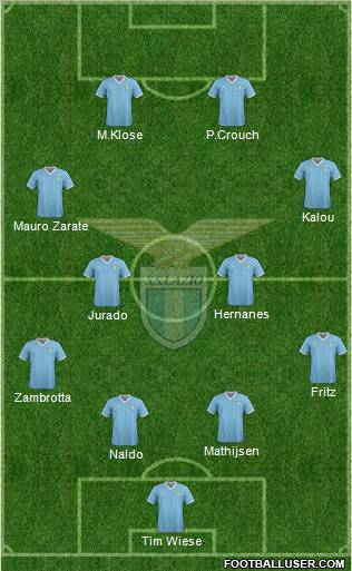 S.S. Lazio Formation 2011