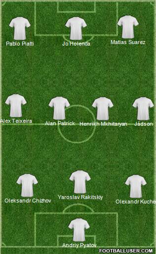 Champions League Team Formation 2011