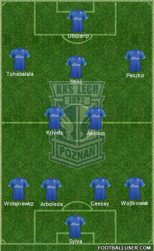 Lech Poznan Formation 2011