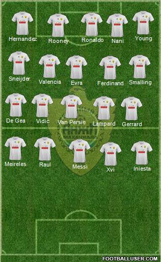 Anzhi Makhachkala Formation 2011