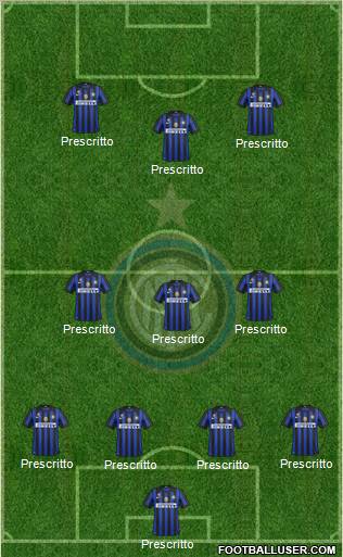 F.C. Internazionale Formation 2011