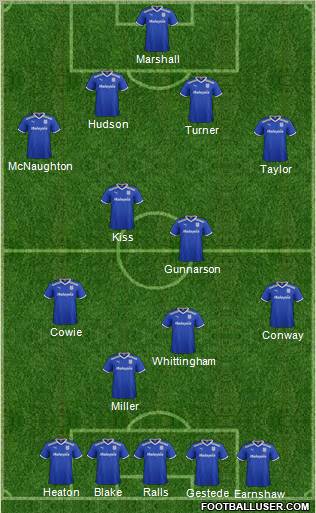 Cardiff City Formation 2011