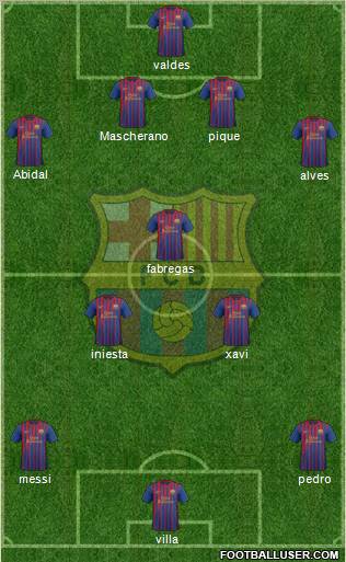 F.C. Barcelona Formation 2011