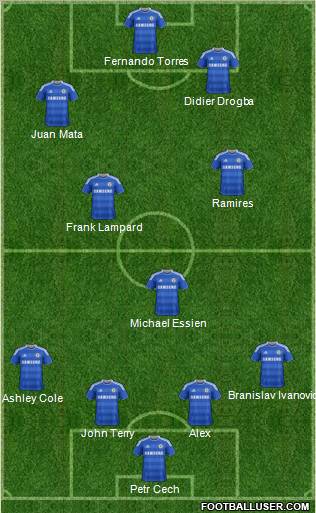 Chelsea Formation 2011