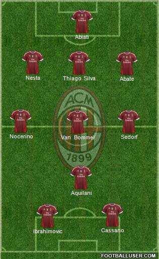 A.C. Milan Formation 2011