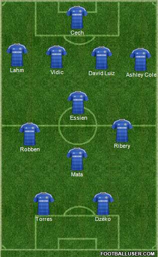 Chelsea Formation 2011