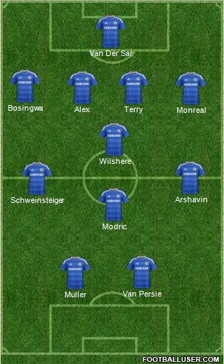 Chelsea Formation 2011