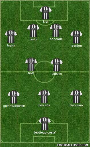 Newcastle United Formation 2011