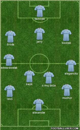 Manchester City Formation 2011