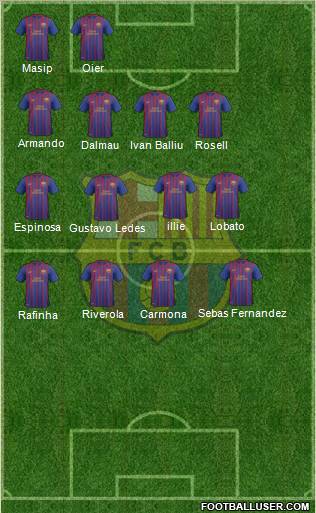 F.C. Barcelona B Formation 2011