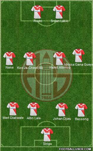 Antalyaspor A.S. Formation 2011