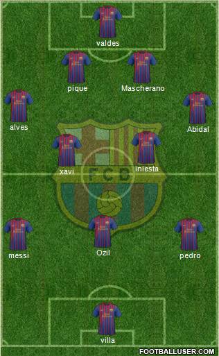 F.C. Barcelona Formation 2011