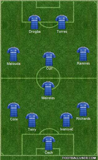 Chelsea Formation 2011