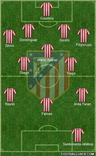 C. Atlético Madrid S.A.D. Formation 2011