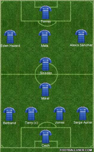 Chelsea Formation 2011