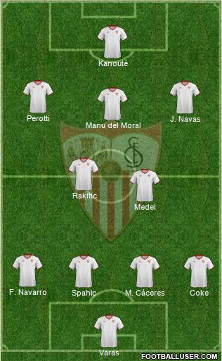 Sevilla F.C., S.A.D. Formation 2011