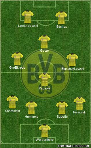 Borussia Dortmund Formation 2011