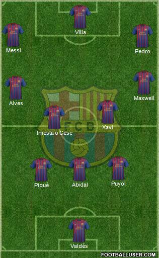 F.C. Barcelona Formation 2011