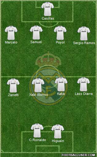 R. Madrid Castilla Formation 2011