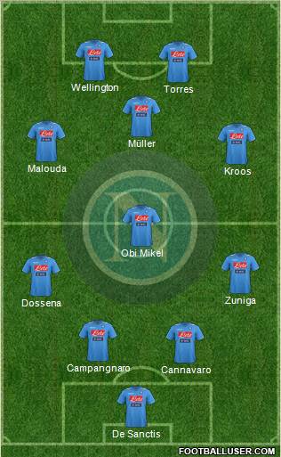 Napoli Formation 2011